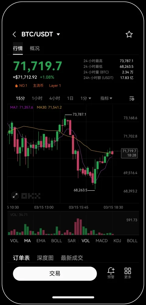 易欧交易所官网安装宣传图